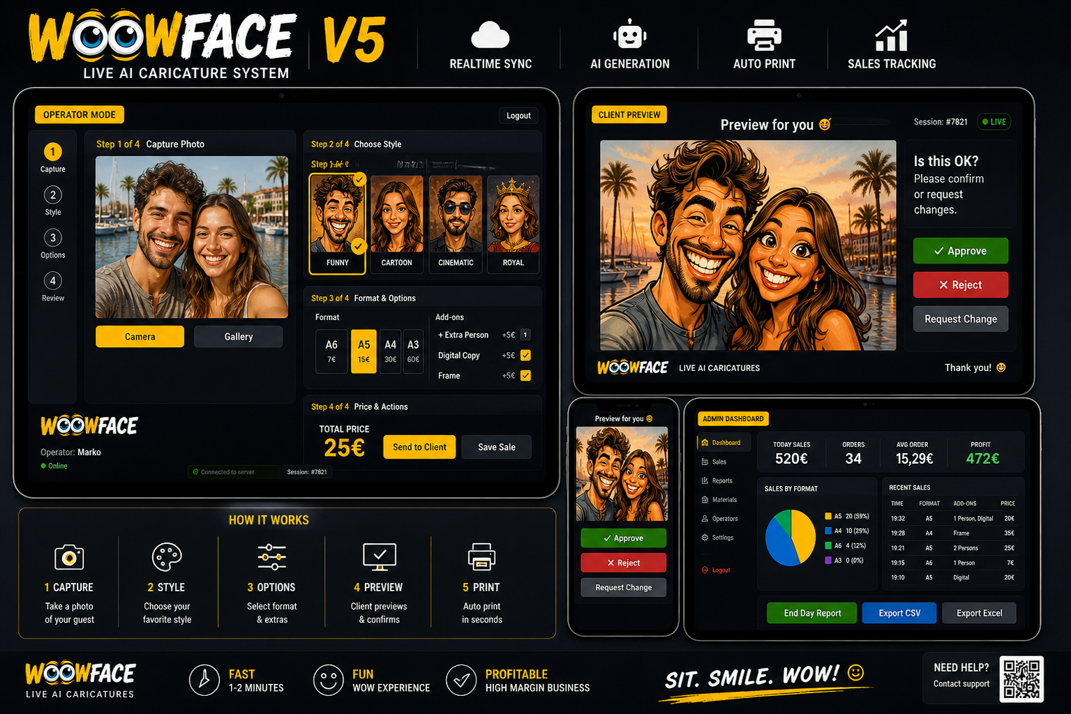 WooWFace global brand mockup